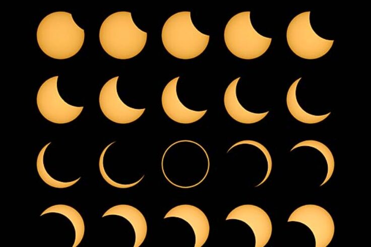 Annular eclipse sequence