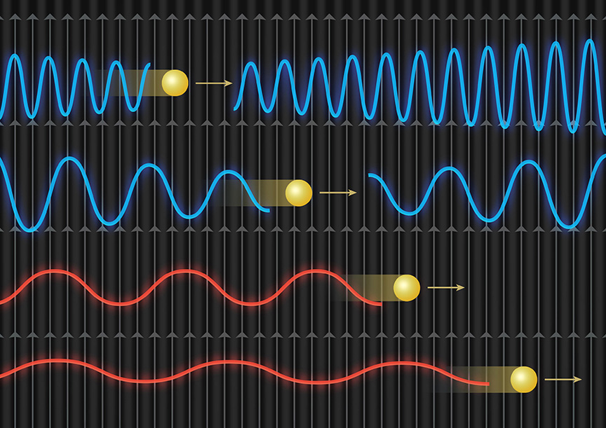 Axion-like particles turn into photons