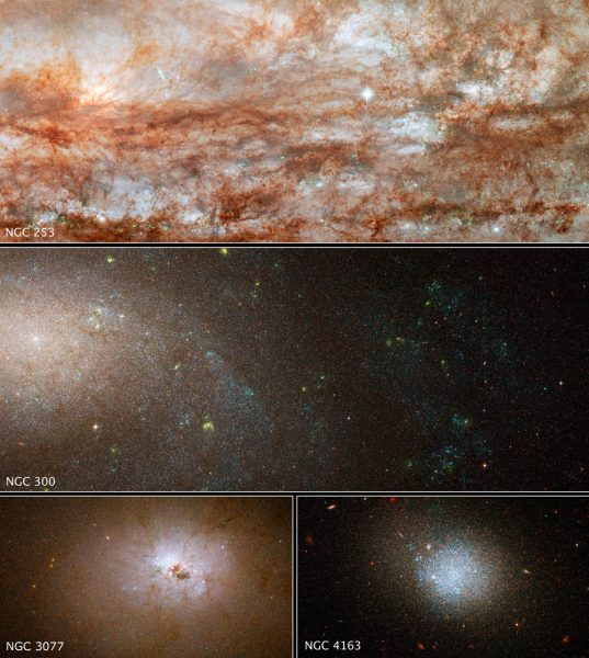 Galaxies from ANGST survey