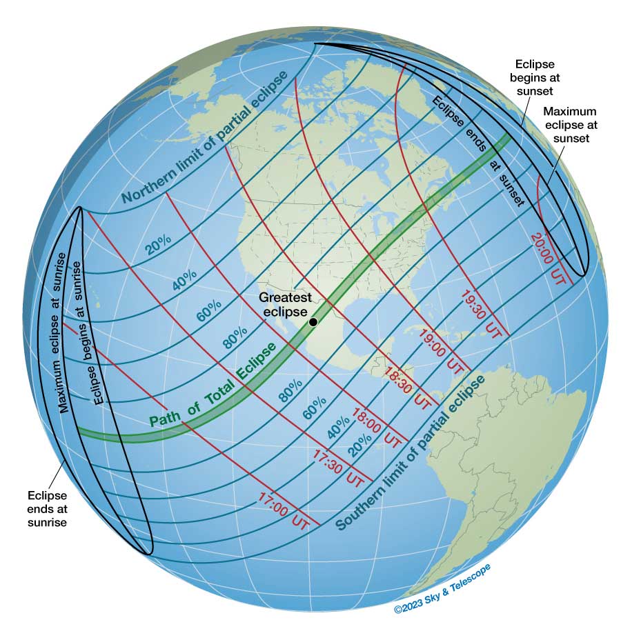 April 2024 Total Solar Eclipse