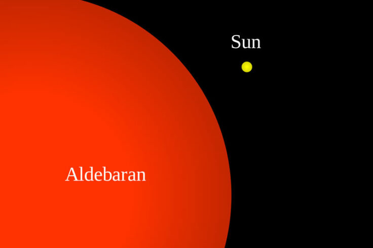 Aldebaran vs. the Sun