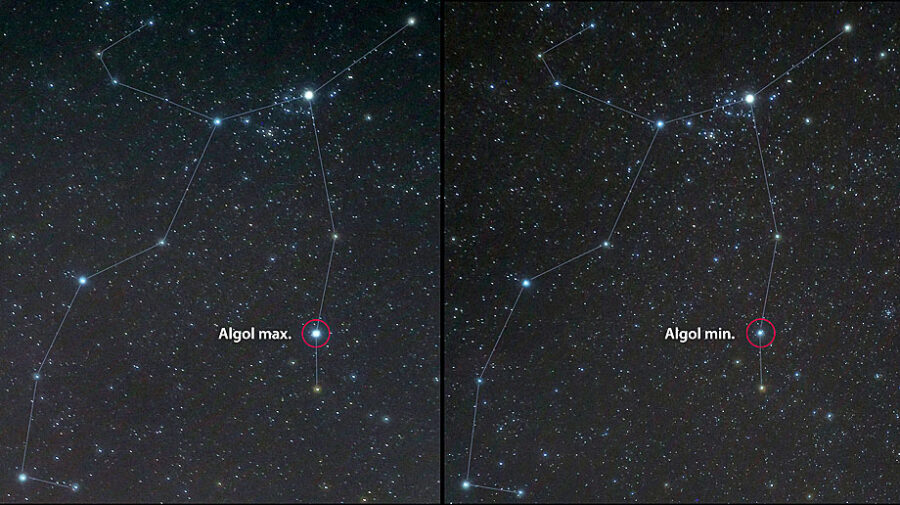 Algol at maximum and minimum magnitude