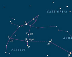 Algol comparison-star chart