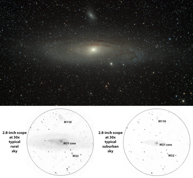 How can eyepieces offer a telescope's widest true field? - Sky & Telescope  - Sky & Telescope