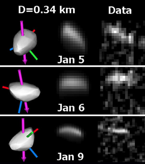Apophis as seen by Goldstone radar in Jan 2013