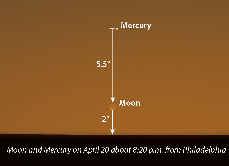 Mercury a crescent too!