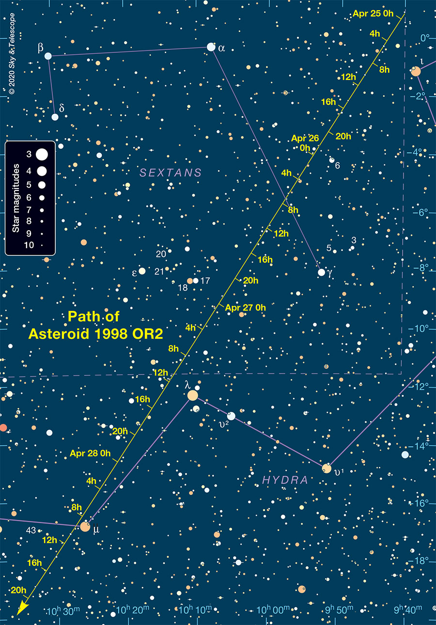 Asteroid 1998 OR2 (April 25-28)