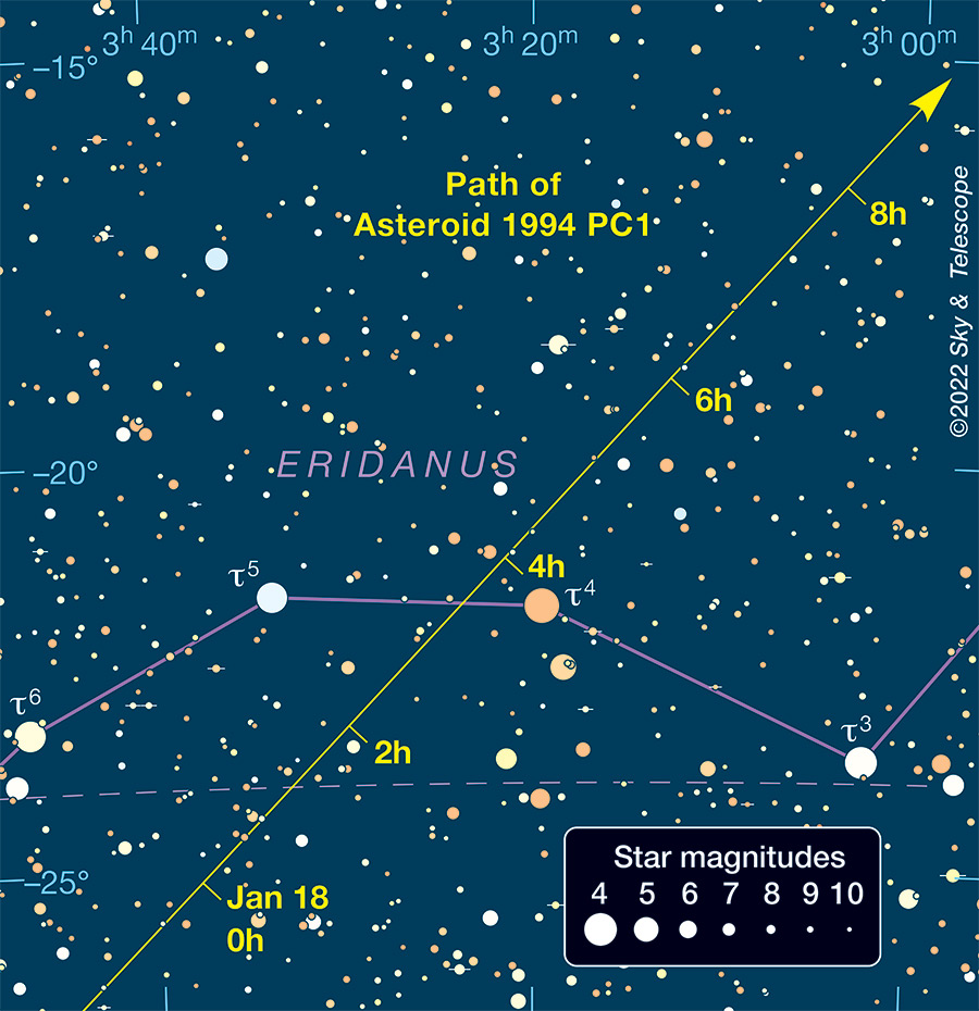 Asteroid 7482 Finder Chart January 18