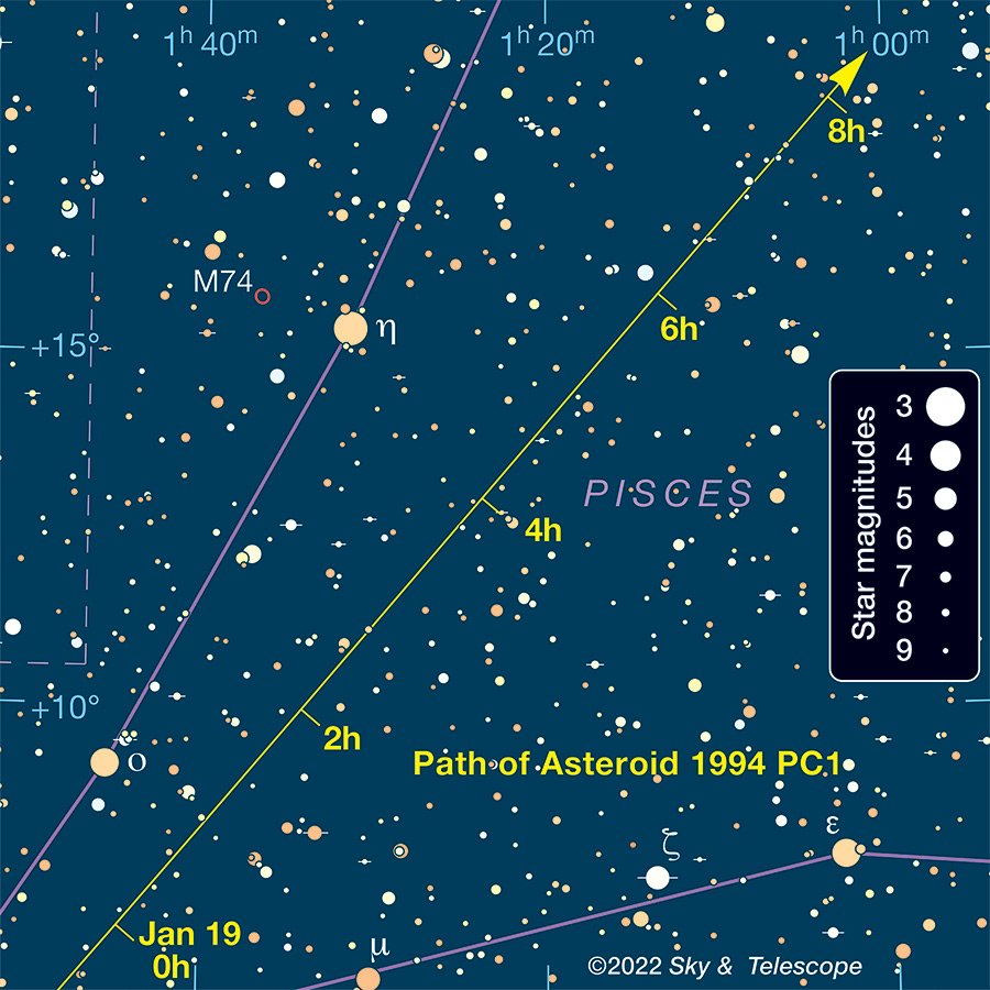 Asteroid 7482 Finder Chart January 19