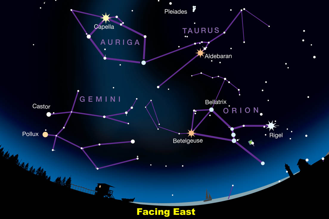 Auriga Taurus Gemini and Orion