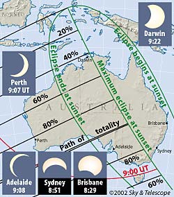 Eclipse path over Australia