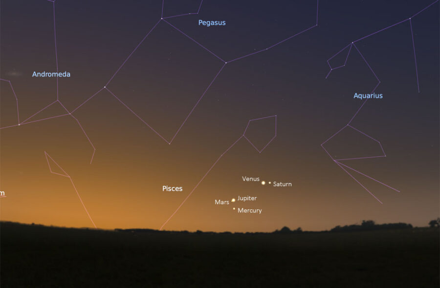 Babylonian planet grouping