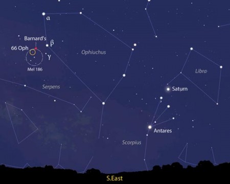 On the Move with Barnard's Star and 61 Cygni - Sky & Telescope - Sky ...