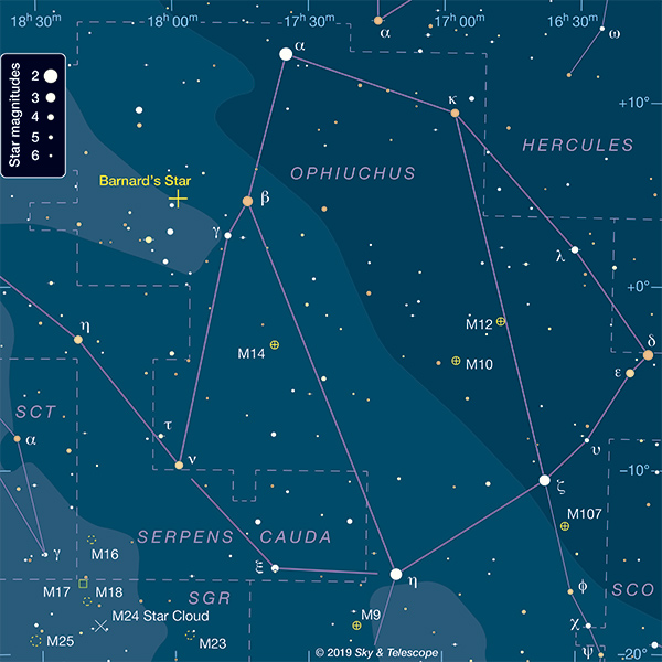 Ophiuchus Chart to find Barnard's Star