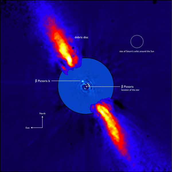 Beta Pictoris b