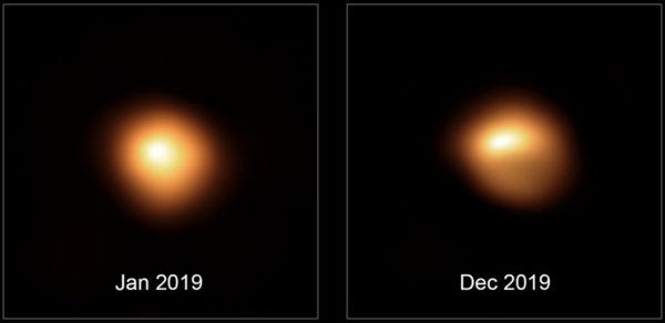 Betelgeuse changes shape