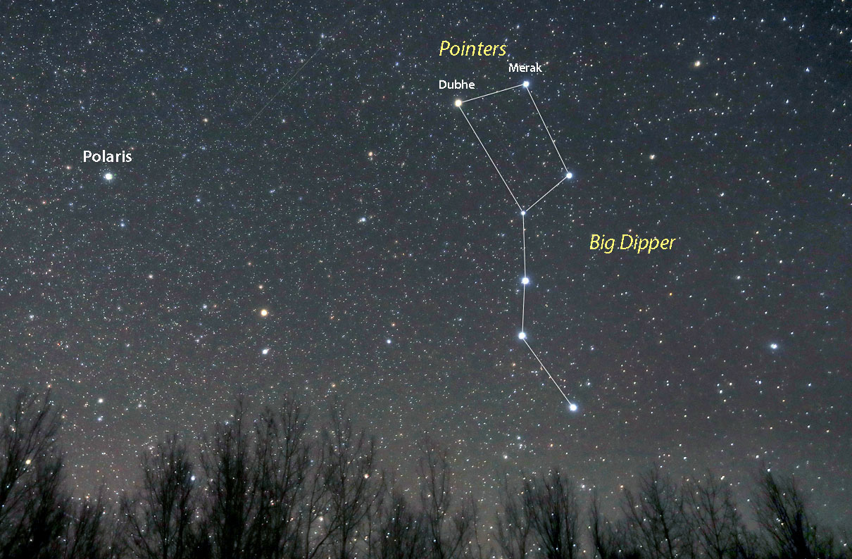 https://skyandtelescope.org/wp-content/uploads/Big-Dipper-clock-time-exposure-March-13-2023-S-labels.jpg