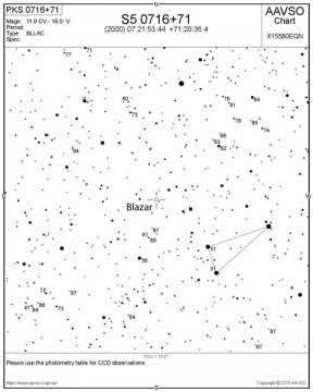 AAVSO "A" Chart for S5 0716+71