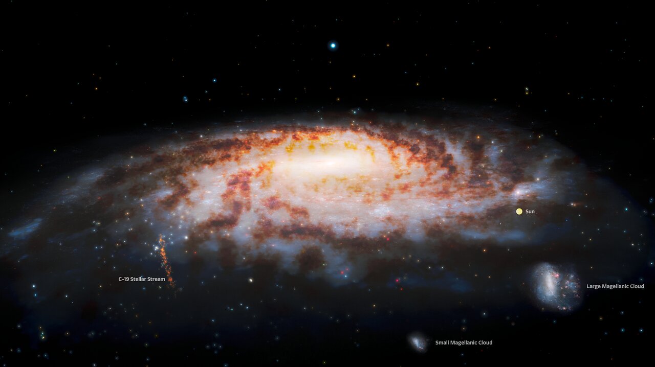 Map of the Milky Way and the C-19 stellar stream
