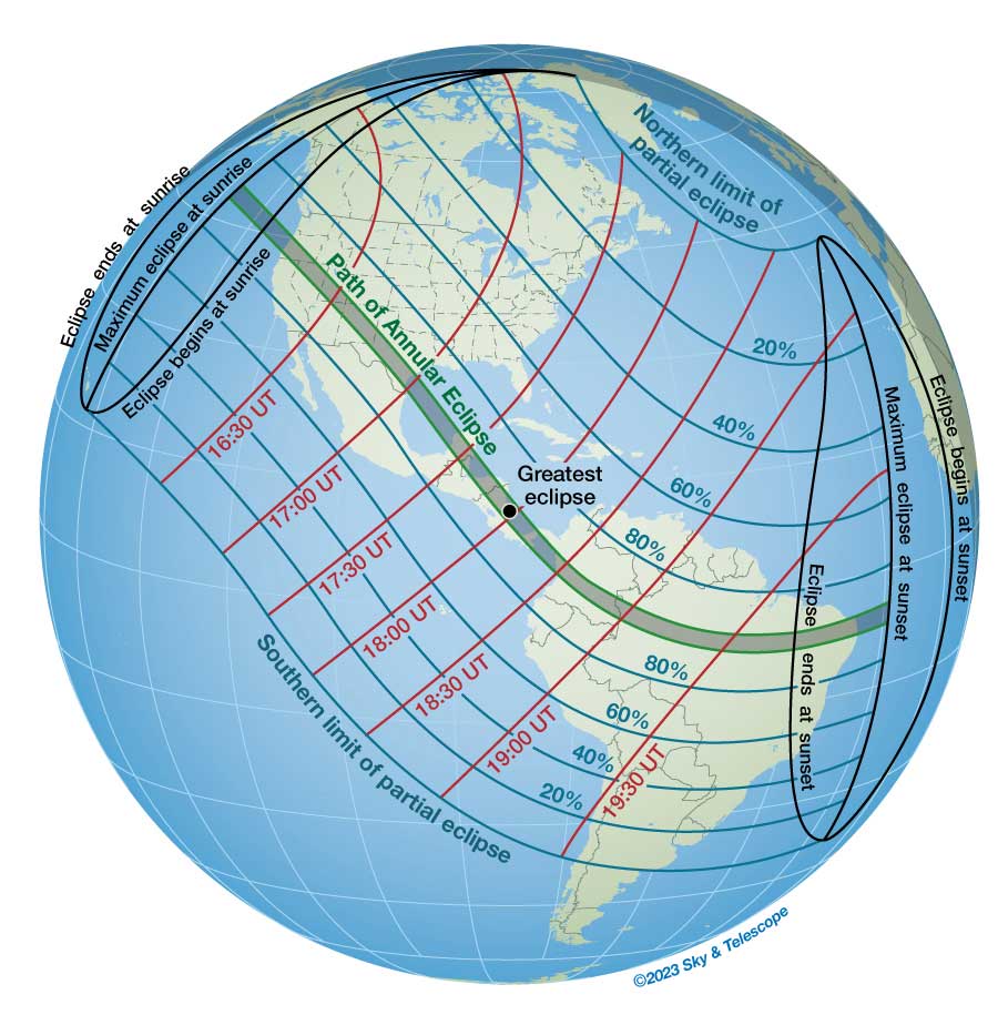 October 2023 Annular Eclipse