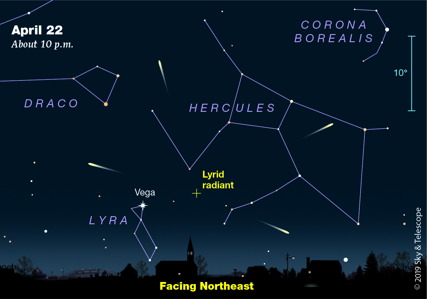 April's Lyrid Meteor Shower - Sky & Telescope - Sky & Telescope