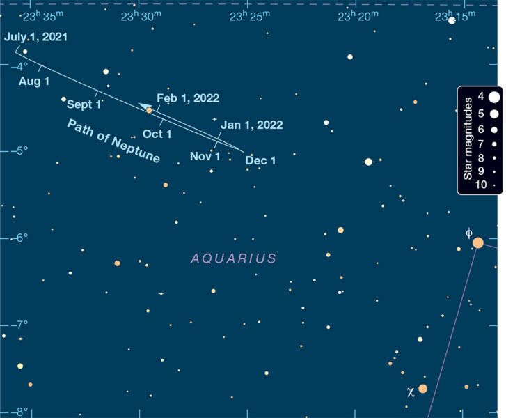 Neptune finder chart
