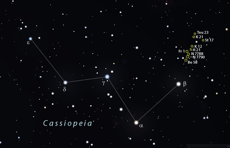 Pathway to the mini Cassiopeia clusters