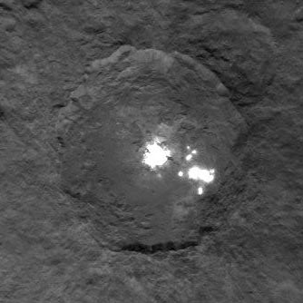 White spots on Ceres