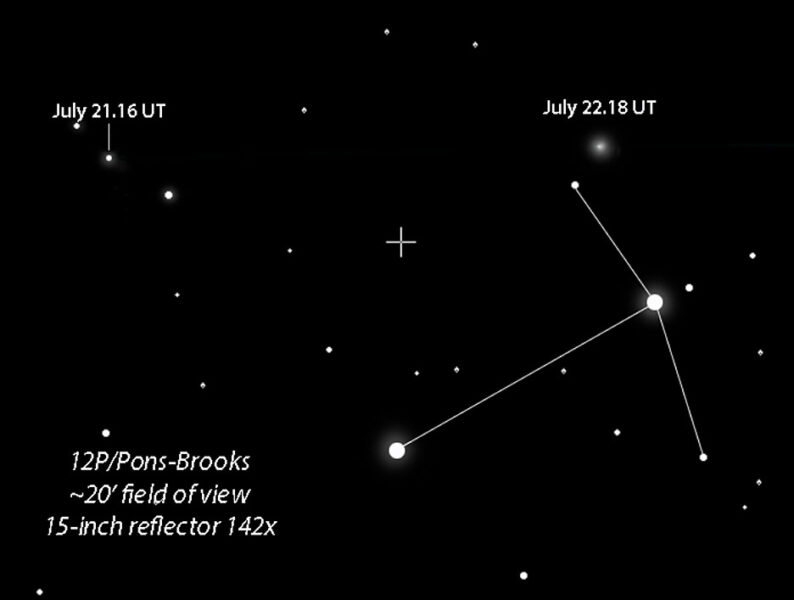 Comet 12P/Pons-Brooks sketches