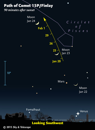 Comet 15P/Finlay finder chart