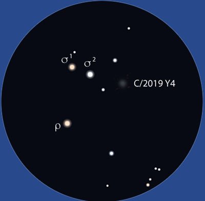 Comet ATLAS (C/2019 Y4) sketch