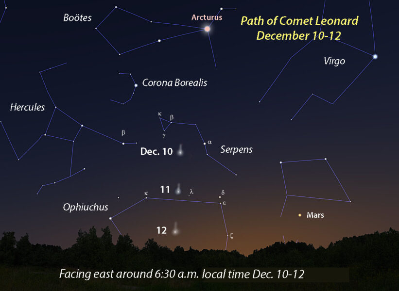 Comet Leonard in twilight