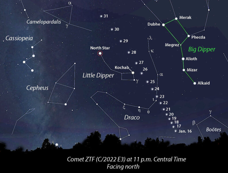 See Comet ZTF (C/2022 E3) Dash Between Big and Little Dippers Sky