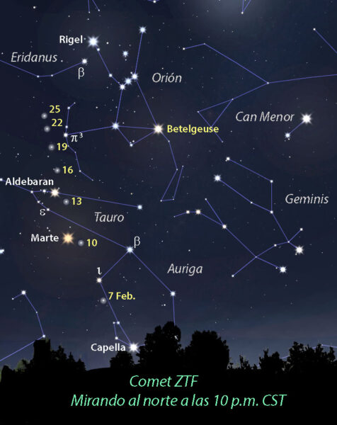 See Comet ZTF (C/2022 E3) Dash Between Big and Little Dippers - Sky ...