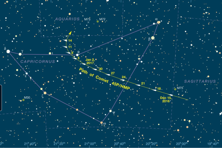 Finder Chart Comet 45P/