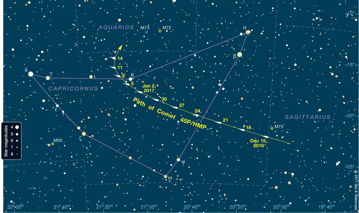 Finder Chart Comet 45P/Honda-Mrkos-Pajdusakova arcs across Capricornus this month, one of the visible comets 2017 event.