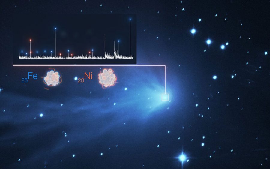 Comet spectrum