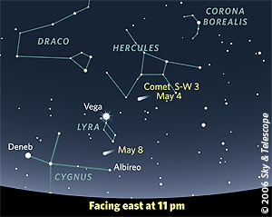 Comet S-W 3 Finder Chart
