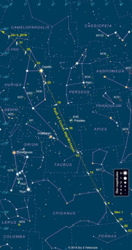 December 2018 track of comet 46P