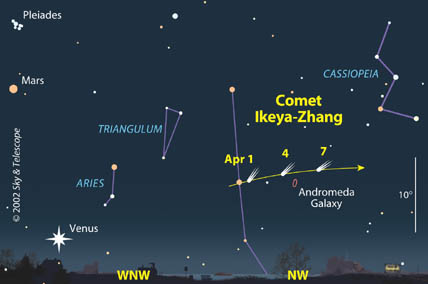 Comet I-Z's path April 1-7
