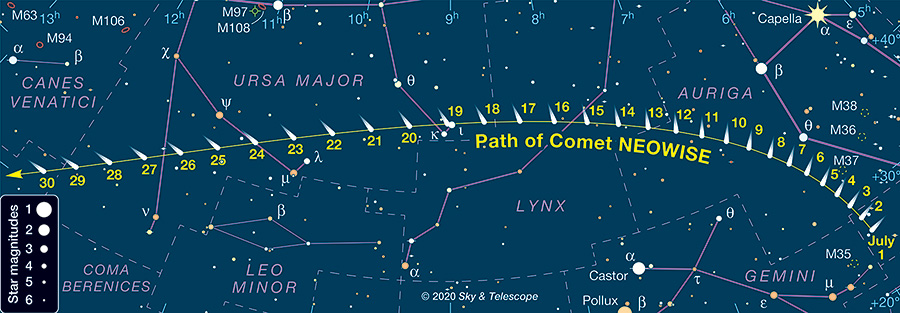 Comet NEOWISE Bulucu Tablosu