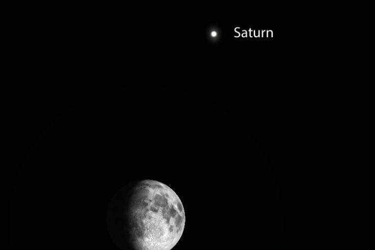 Moon and Saturn on July 7, 2014
