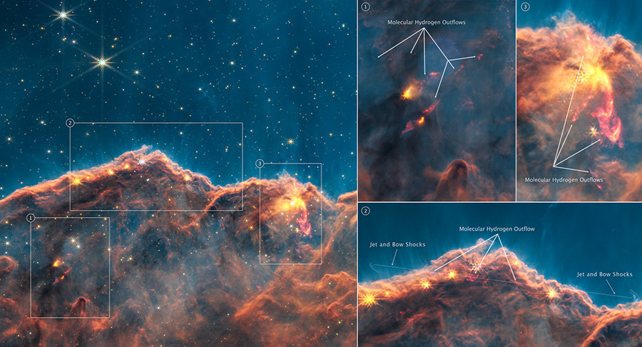 Deep Dive Off The Cosmic Cliffs Sky And Telescope Sky And Telescope