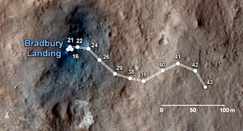 Curiosity's first weeks of travel
