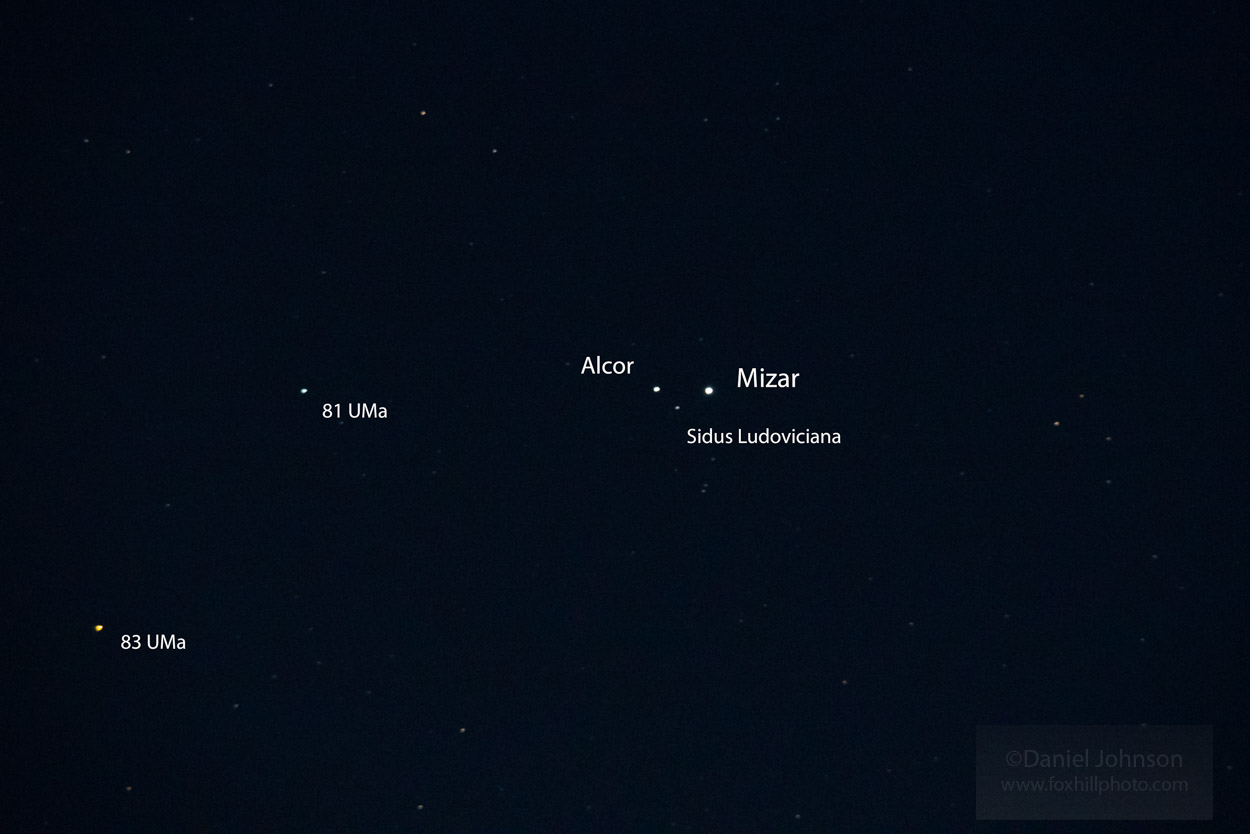 Mizar and Alcor system