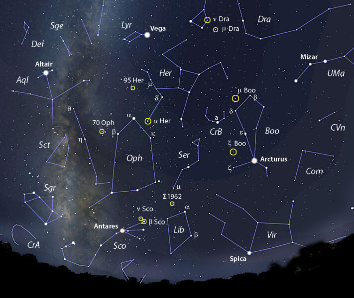 Discover the sky's best double stars