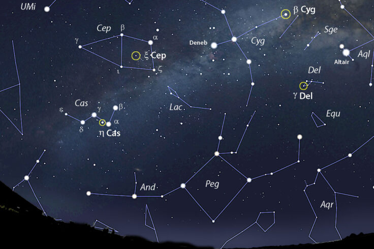 Sky the stars names in Constellation Guide