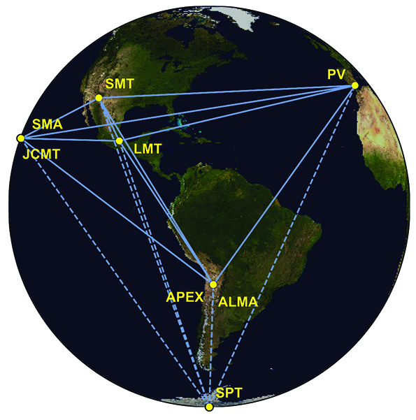 Which telescope used for black 2024 hole 2019