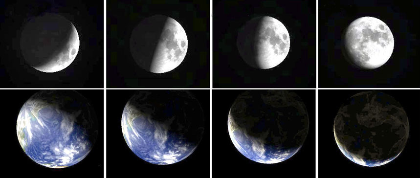 Observing Earth from the Moon - Sky & Telescope