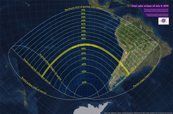 The path of totality on July 2, 2019